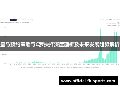 皇马预约策略与C罗抉择深度剖析及未来发展趋势解析
