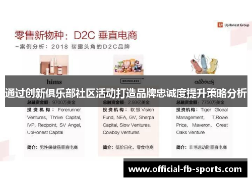 通过创新俱乐部社区活动打造品牌忠诚度提升策略分析