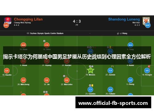揭示卡塔尔为何屡成中国男足梦魇从历史战绩到心理因素全方位解析