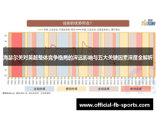海瑟尔关对英超整体竞争格局的深远影响与五大关键因素深度全解析