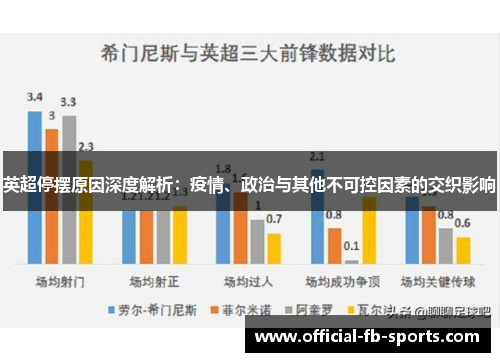 英超停摆原因深度解析：疫情、政治与其他不可控因素的交织影响