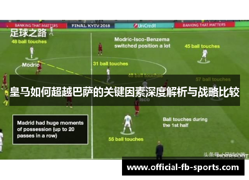 皇马如何超越巴萨的关键因素深度解析与战略比较